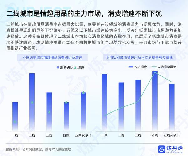 情感服务行业怎么样（情感服务行业的发展趋势）